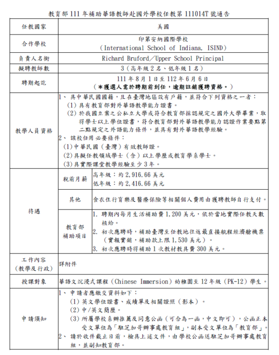 圖片說明