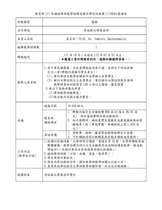 圖片說明