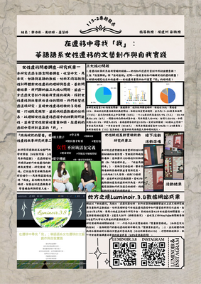 連結到ImgDesc