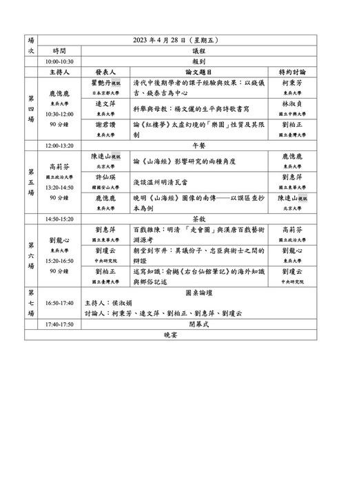 圖片說明
